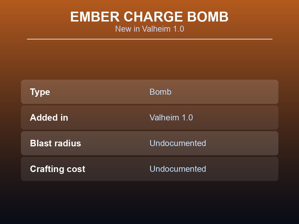 Ember Charge bomb name as introduced in the Valheim 1.0 release notes