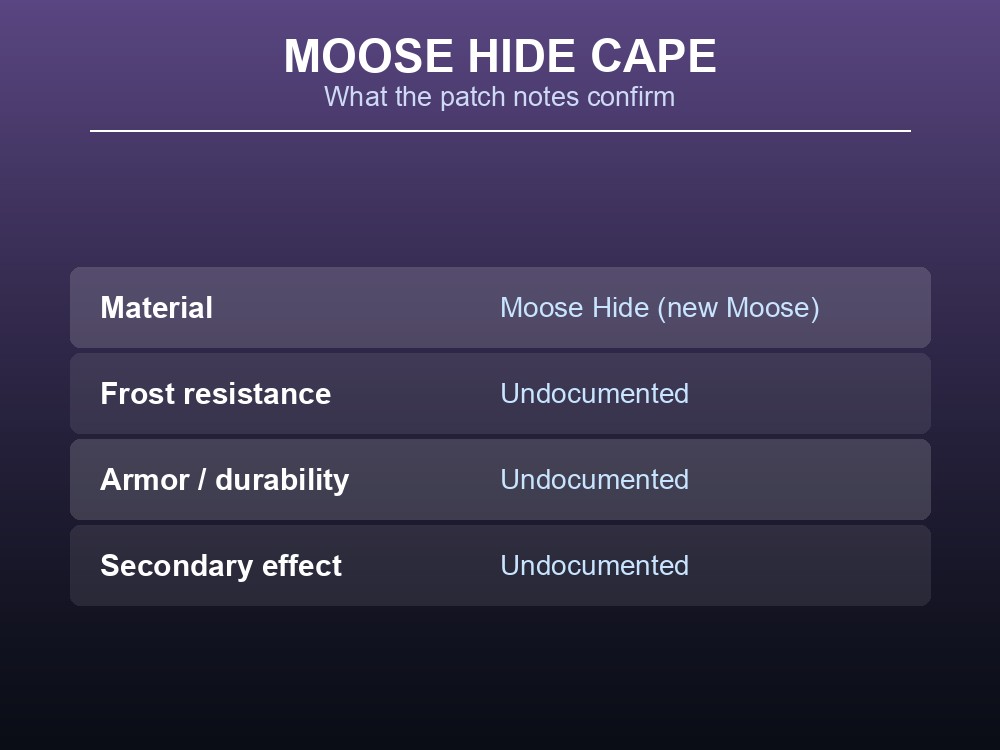 Card listing the two new Deep North capes by name.