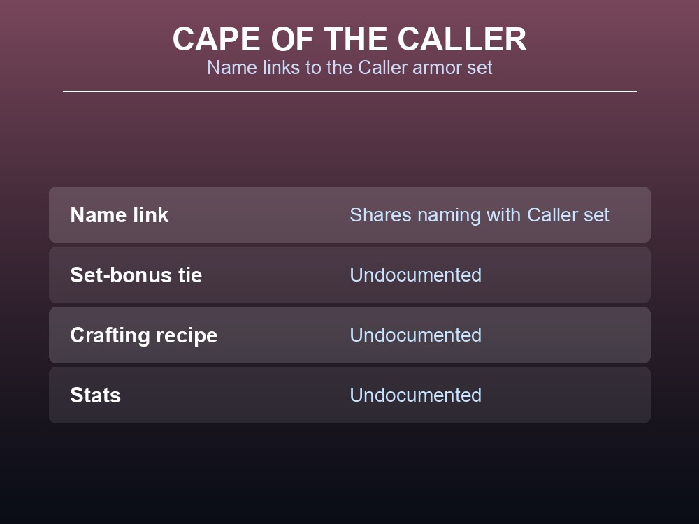 Card summarizing what is and isn't known about the Moose Hide Cape.