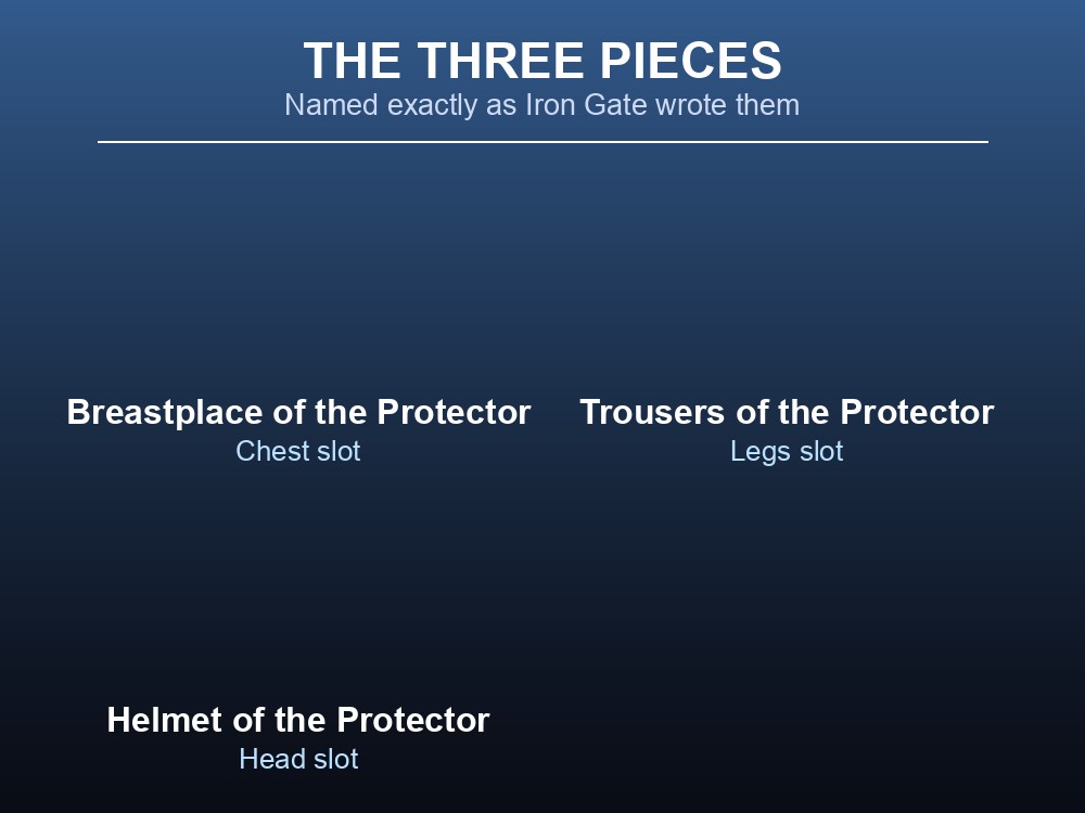 Card summarizing the Protector set's place among four new Deep North armor sets