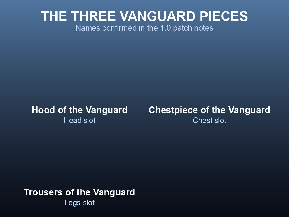Card listing the three confirmed Vanguard armor pieces and their equipment slots.