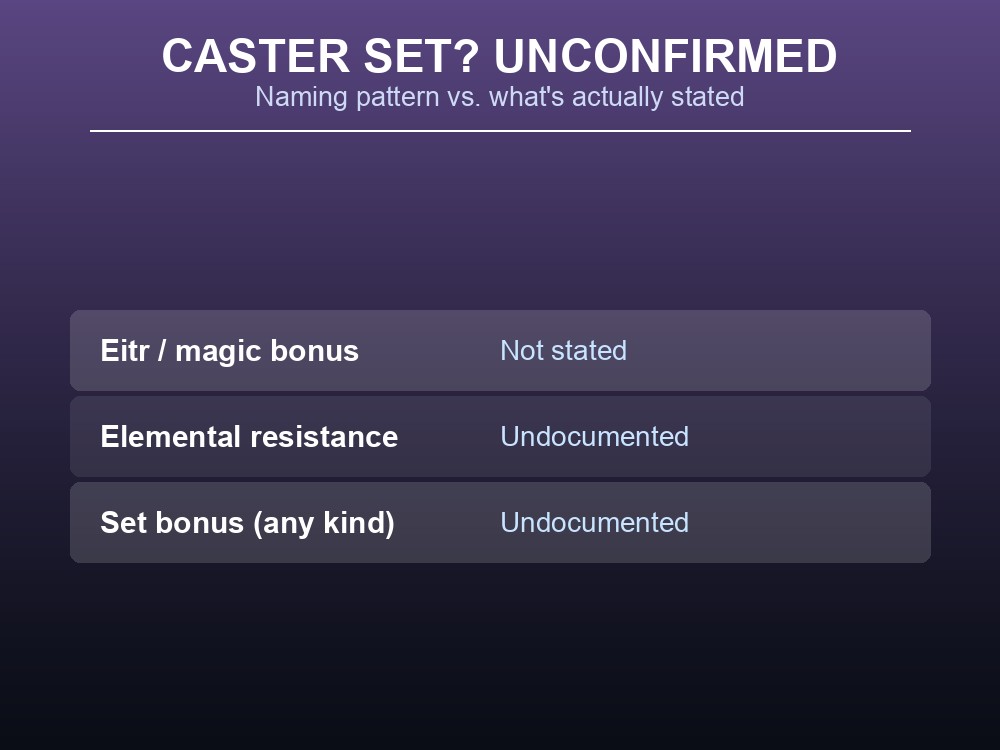 Deep North frost landscape representing the update's unpublished stat details