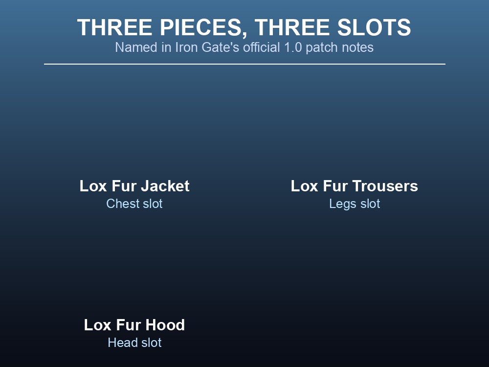 Card listing the three pieces of the Lox Fur armor set and their equipment slots.