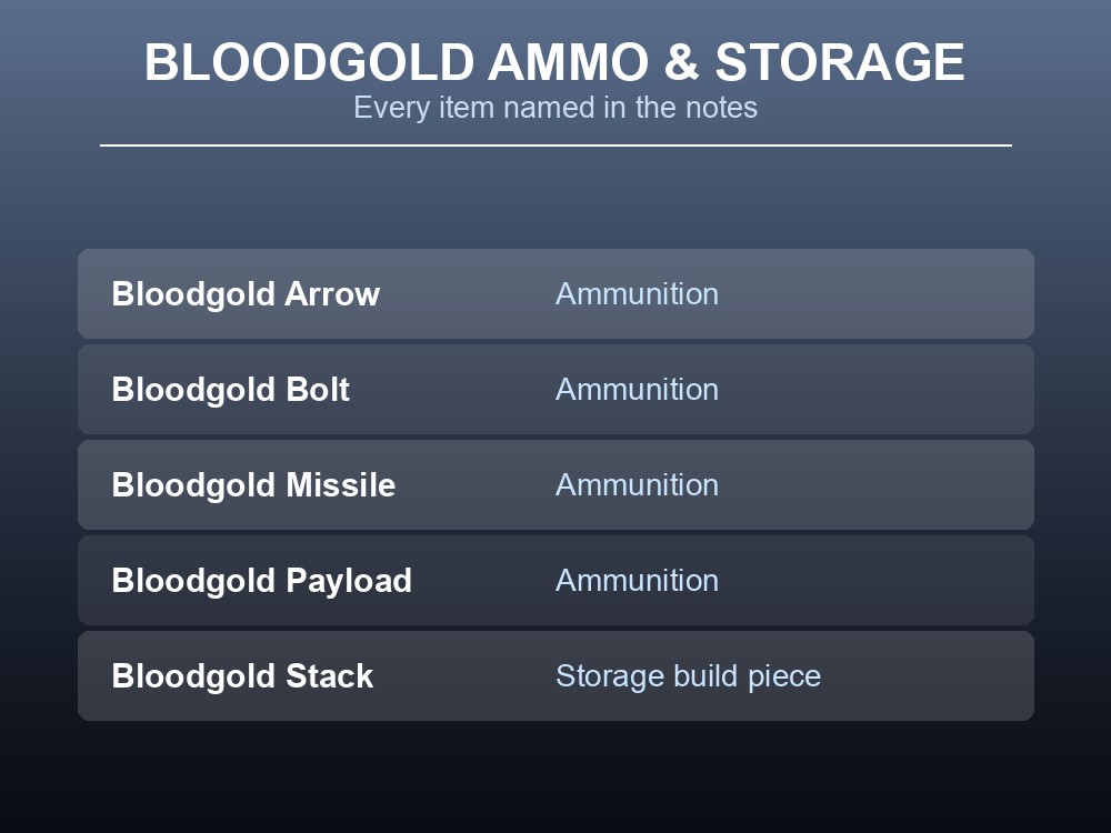 Bloodgold ammunition types listed in Valheim 1.0's patch notes.