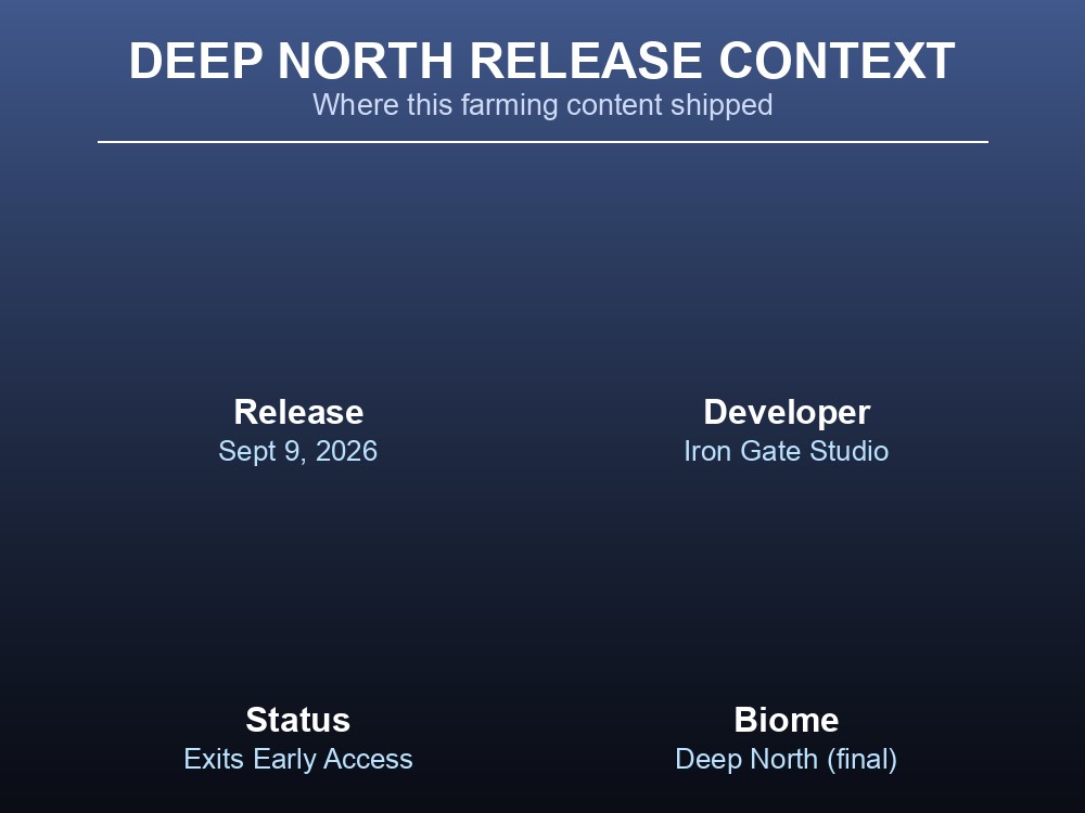 Card giving the release context for Valheim 1.0's Deep North biome.