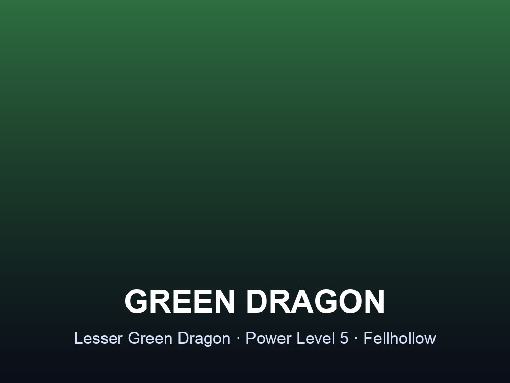 Card summarizing the Green Dragon's power level, health, and home region.