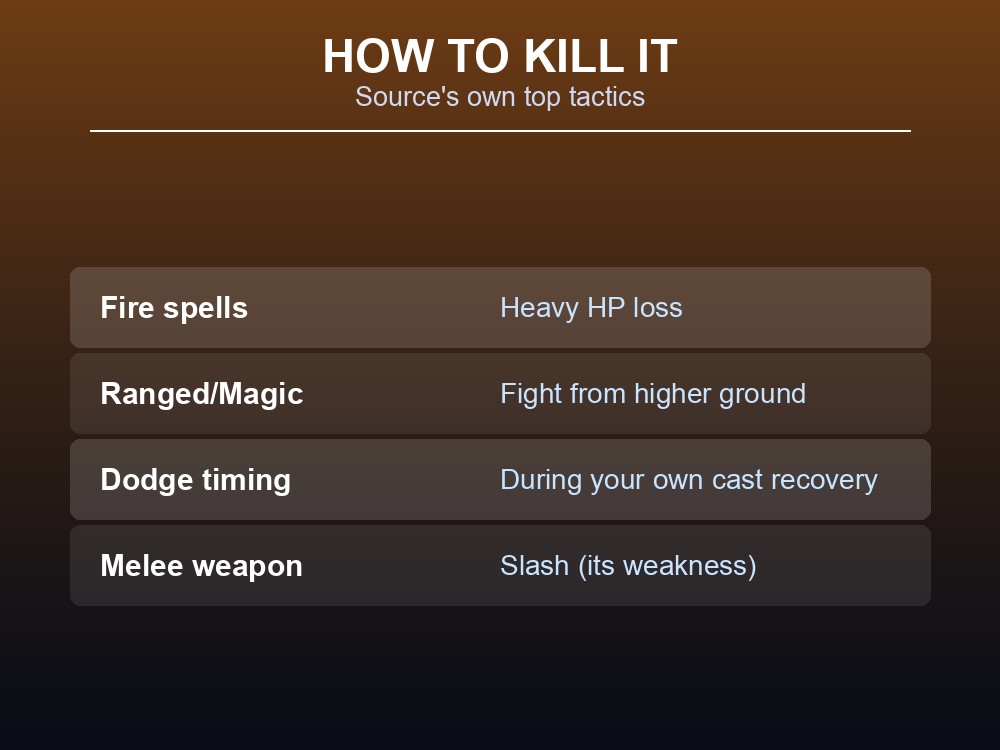 Abyssal Demon fire-spell kill strategy