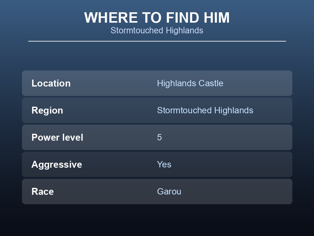 Card listing the Garou King's location details and combat stats.