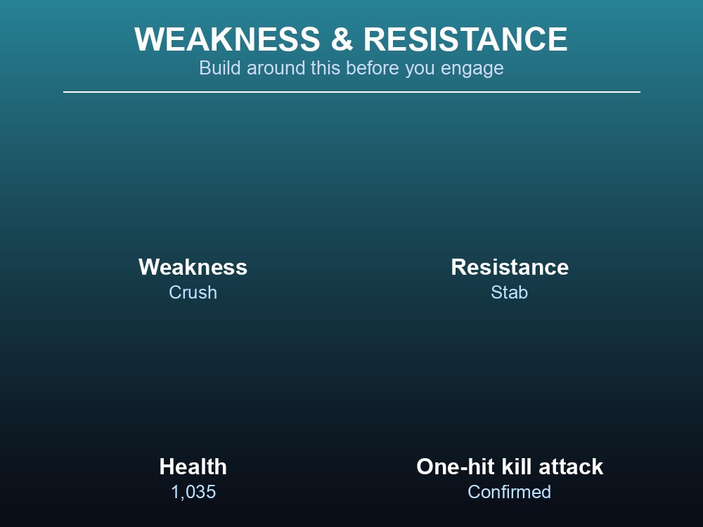 Card showing the Garou King's weakness, resistance, and health total.