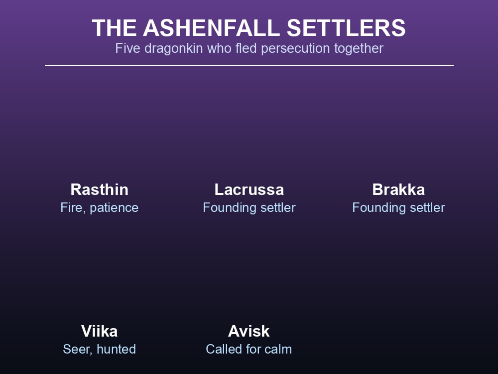Card listing the five dragonkin who settled Ashenfall together.