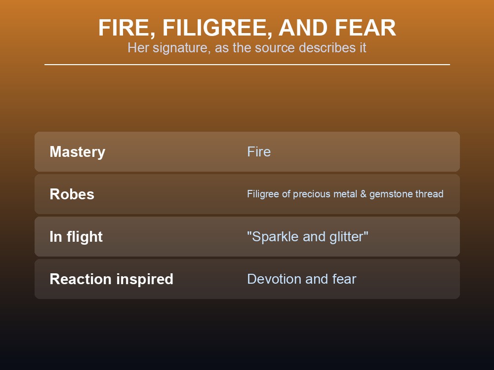 Card summarising Rasthin's signature robes and fire display.