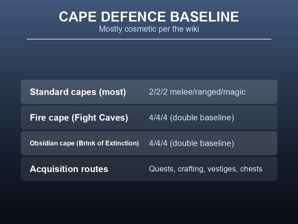 Cape defence baseline in RuneScape: Dragonwilds