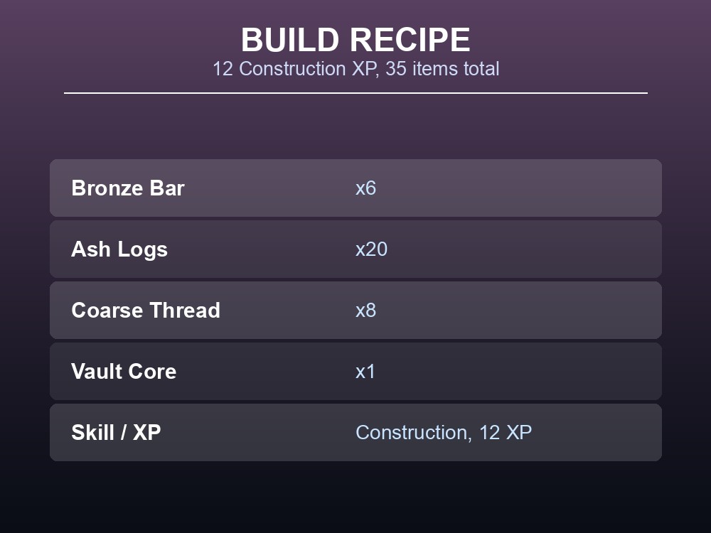 Blacksmith's Bench build recipe materials