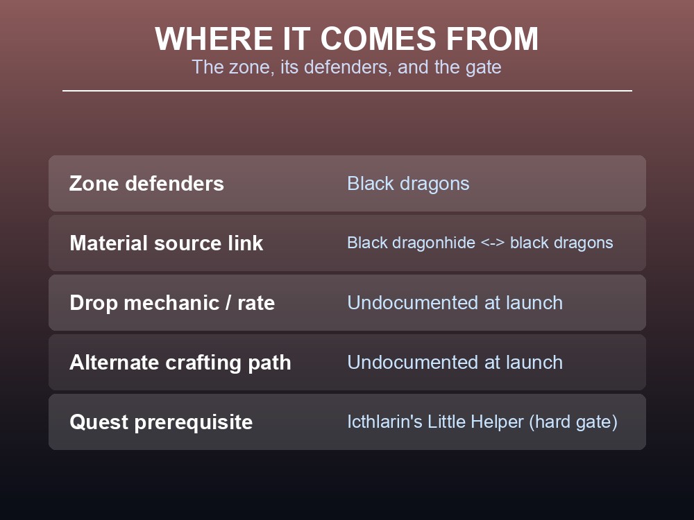 Table card explaining the Scorned Wilderness zone, its black dragon defenders, and the quest gate on entry.