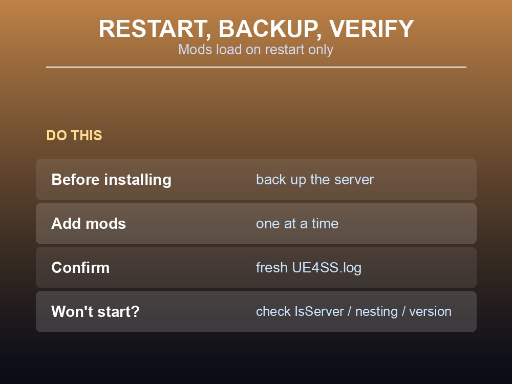 Card covering the restart-and-verify checklist for Palworld server mods.
