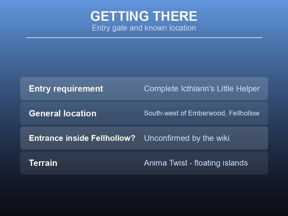 Card showing the entry requirement and known location of the Scorned Wilderness.