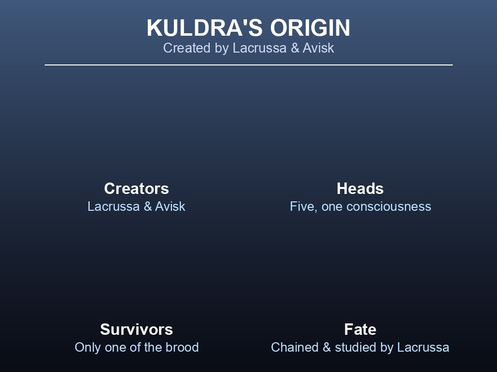 Card listing Kuldra's confirmed origin facts.