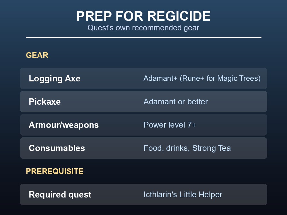 Recommended gear and enemy list card for Regicide