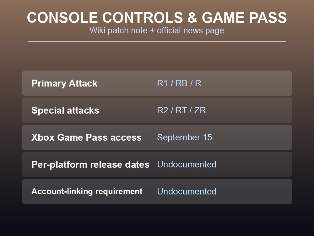 Table card showing Dragonwilds' console control mapping and Xbox Game Pass launch date.