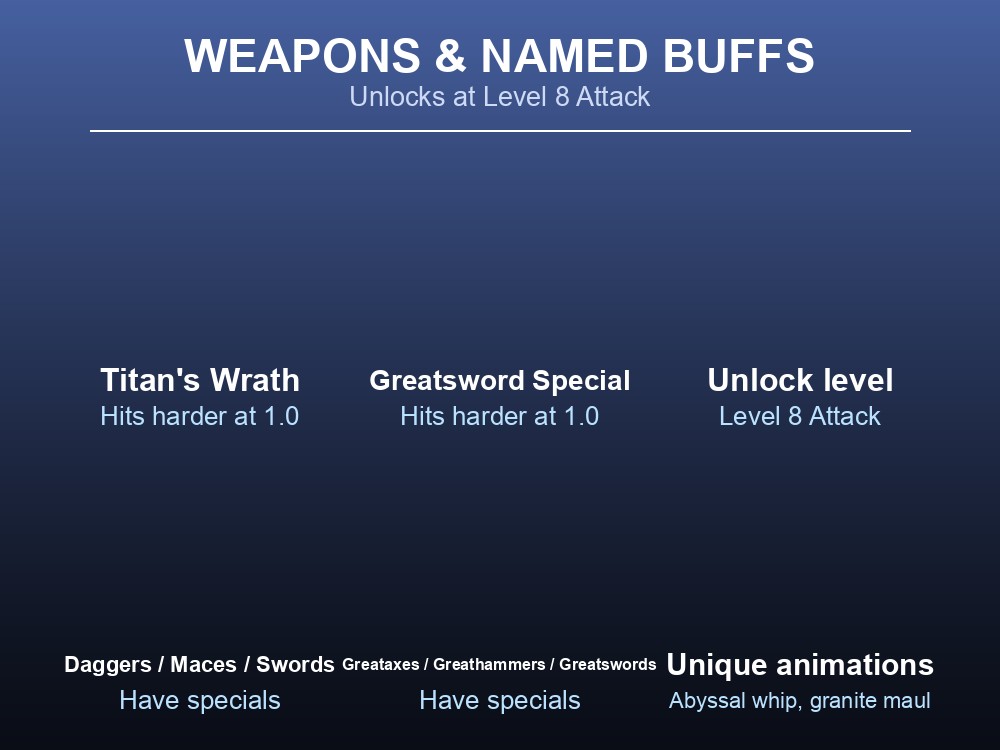 A card listing which weapon types have special actions and what remains undocumented about their exact costs.