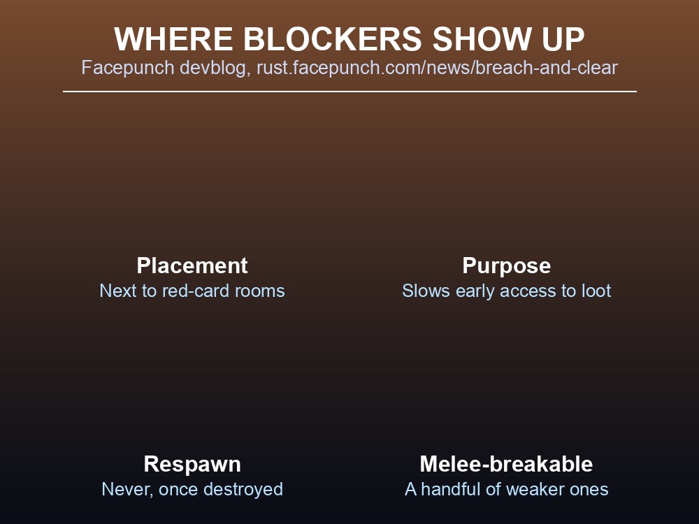 Diagram of where a monument blocker sits next to a red keycard room