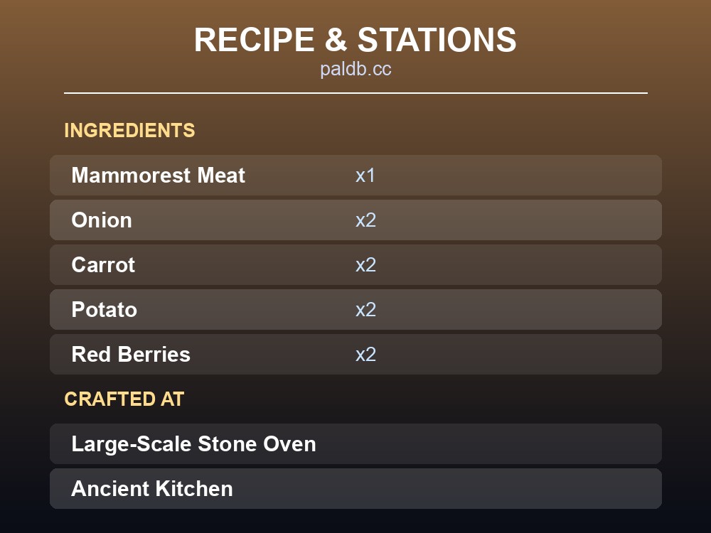 Table card listing the Mammorest Curry recipe and the two stations that craft it.