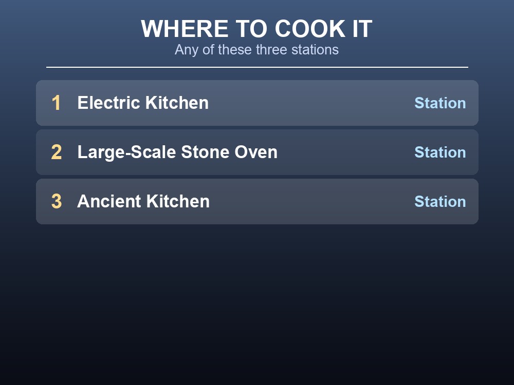 Carbonara crafting stations: Electric Kitchen, Large-Scale Stone Oven, Ancient Kitchen