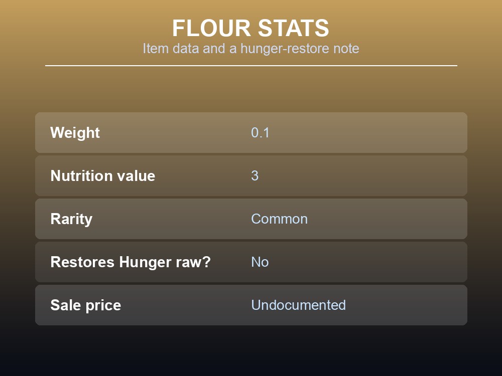 Table card showing Flour's weight, nutrition value, rarity, and hunger-restoration note