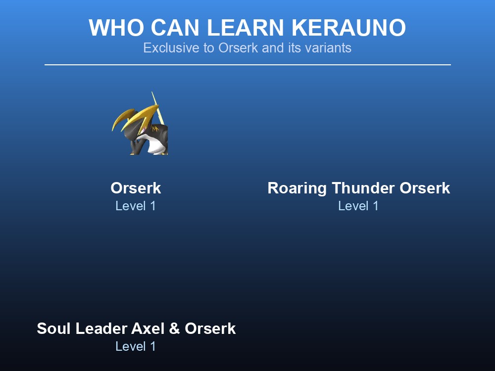 Grid card listing the three Orserk variants that can learn Kerauno.