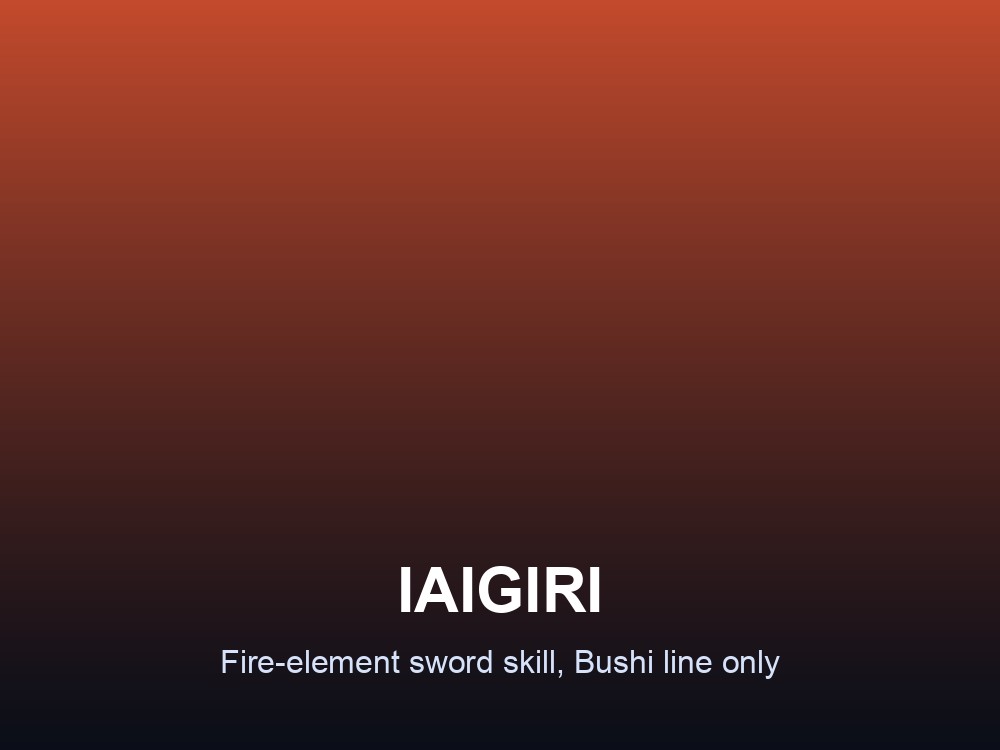 Iaigiri card art: a Fire-element sword-draw skill exclusive to the Bushi line, on a red-orange gradient.