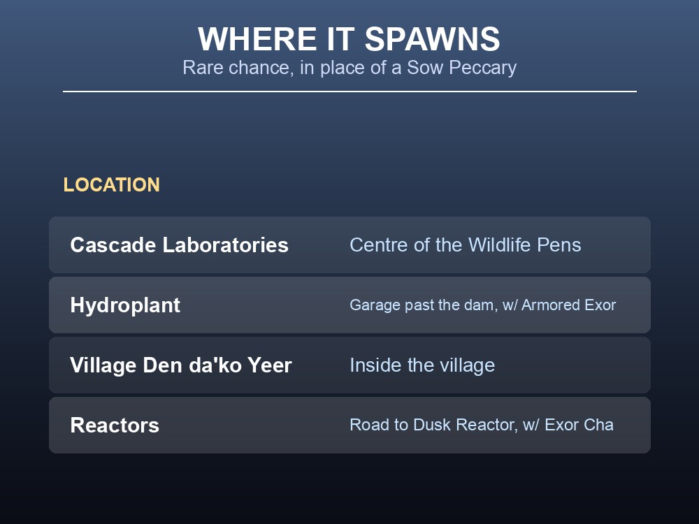 Card listing the four documented Alpha Peccary spawn locations.