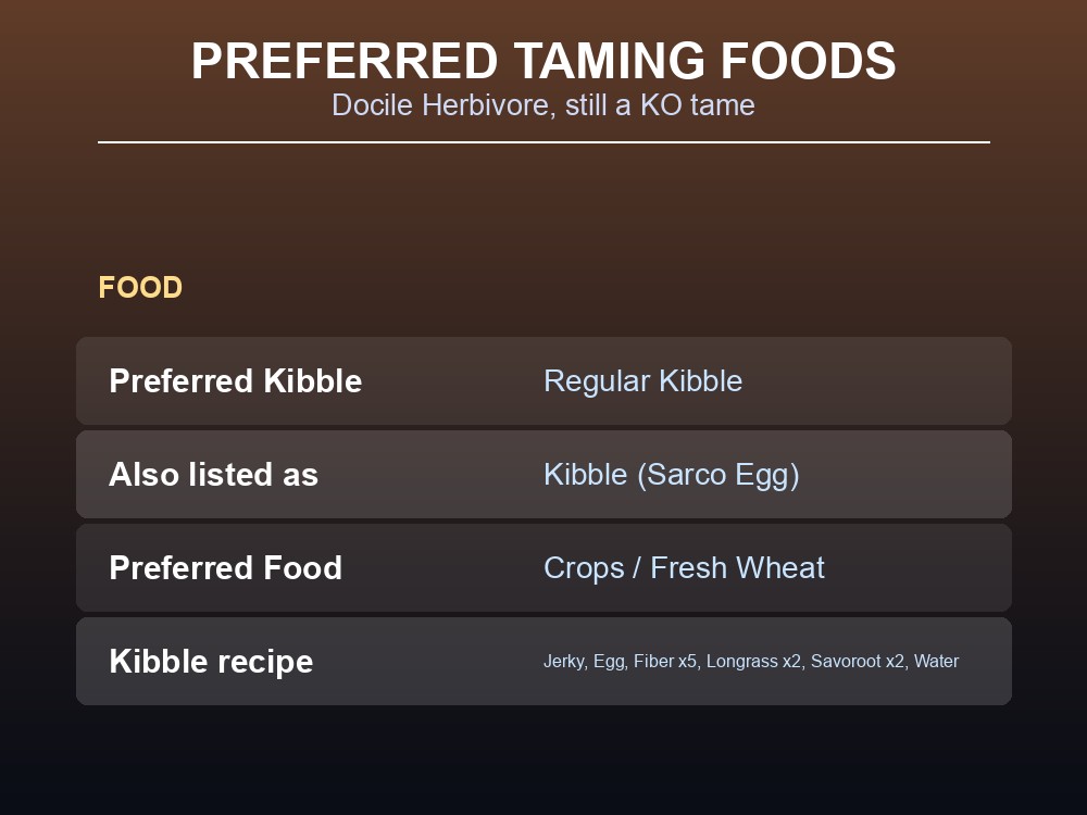 Table of preferred taming foods for a Stegosaurus in ARK