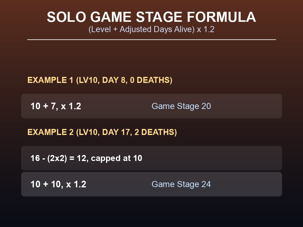 Single-player Game Stage formula with two worked examples