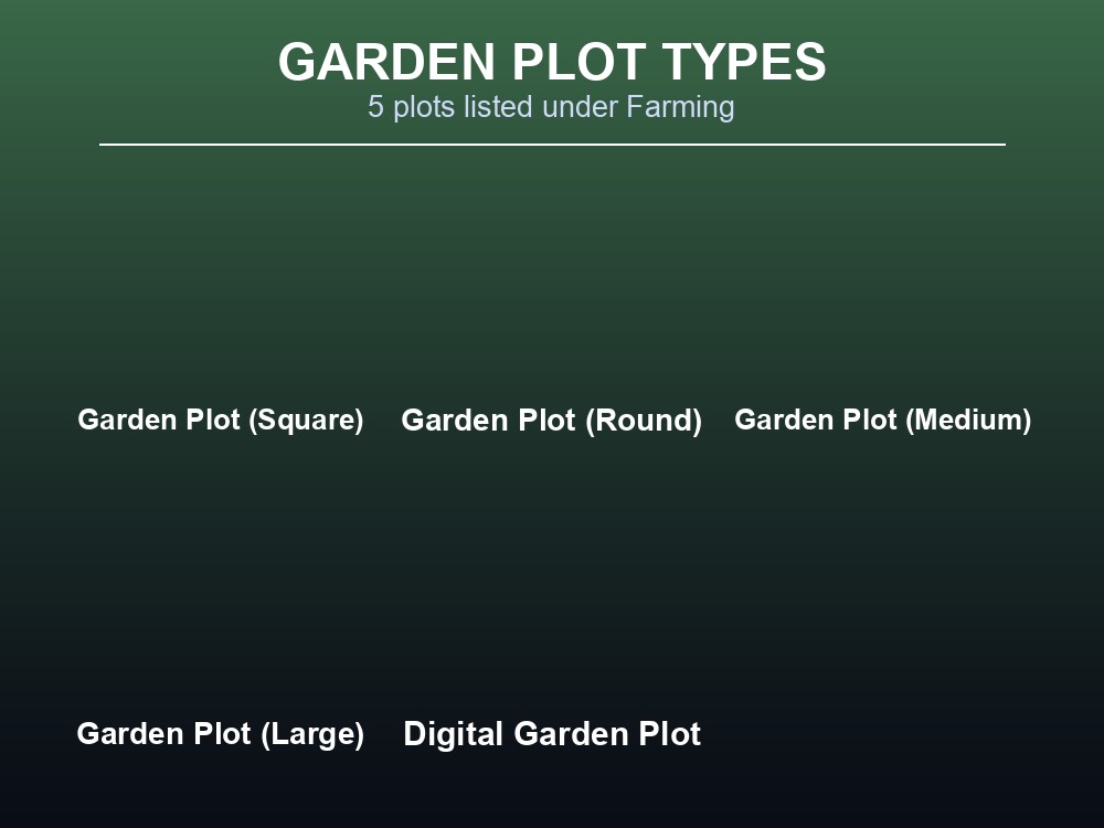 The five Garden Plot types listed under Abiotic Factor's Farming category: Square, Round, Medium, Large, and Digital.