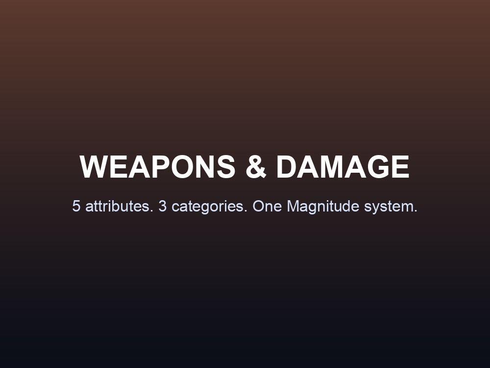 Overview card summarizing the attribute categories and weapon system in 7 Days to Die.