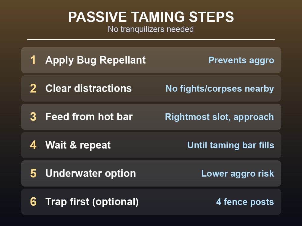 Steps for the Arthropluera passive taming strategy