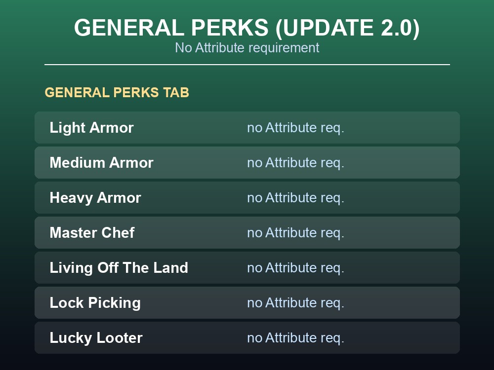 7 Days to Die General Perks tab