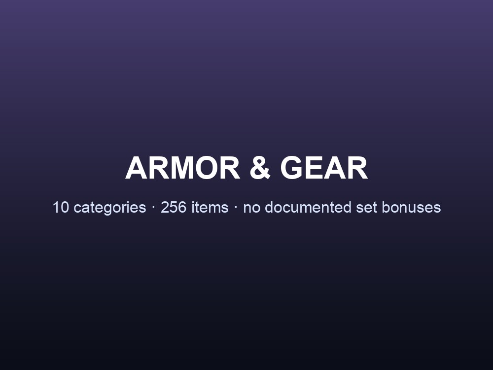 The Armor and Gear category page on abioticfactor.wiki.gg, listing ten gear subcategories from Headlamp through Hacking Device.