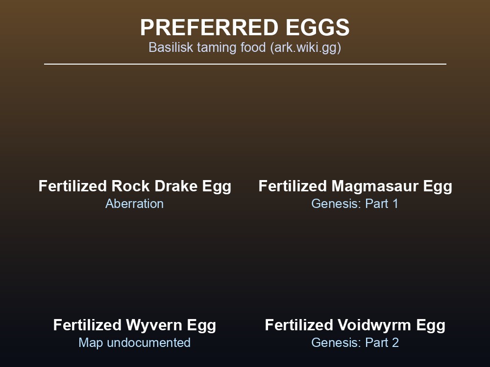 A grid of the four fertilized eggs the Basilisk accepts for taming in ARK