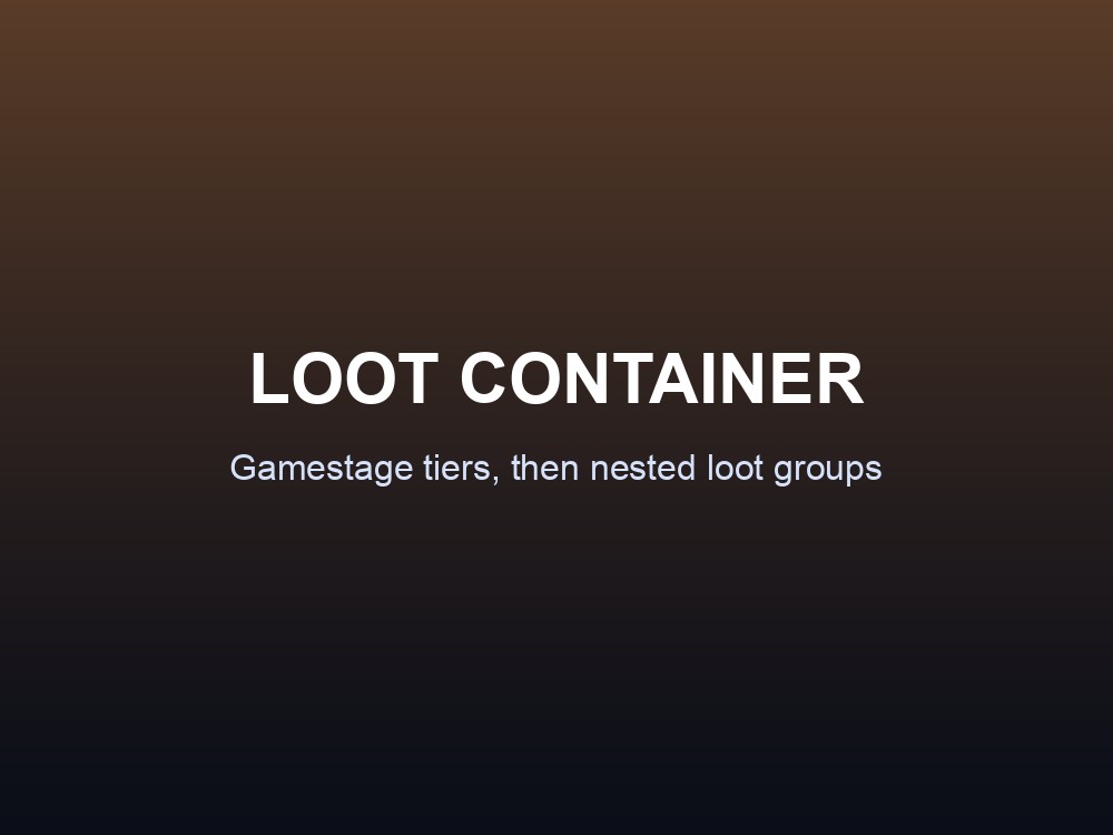 Hero card introducing the Loot Container tier-and-group system.