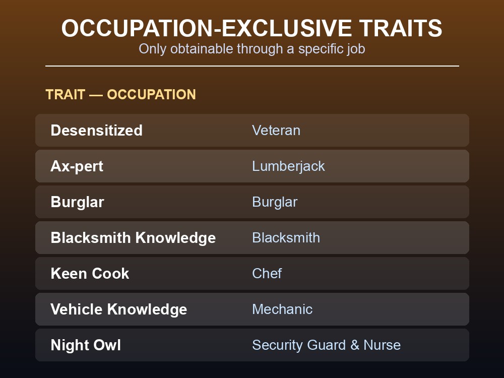 Project Zomboid occupation-exclusive traits table