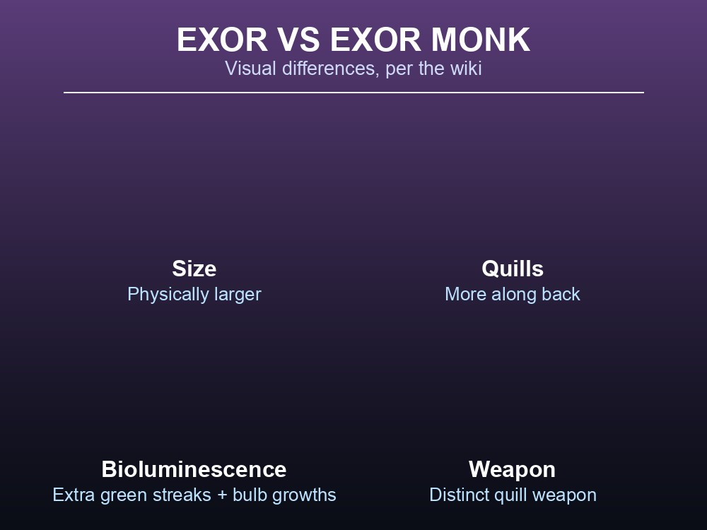 Data card summarizing Exor combat behavior: Quill Arm burst-fire, bleed risk, and its weakness to electrical weapons.