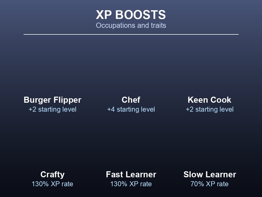 Cooking XP boosts from occupations and traits