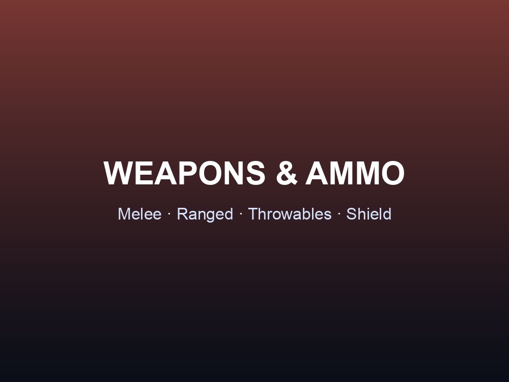 Overview card showing the four Weapons and Ammo groups: Melee, Ranged, Throwables, and Shield.