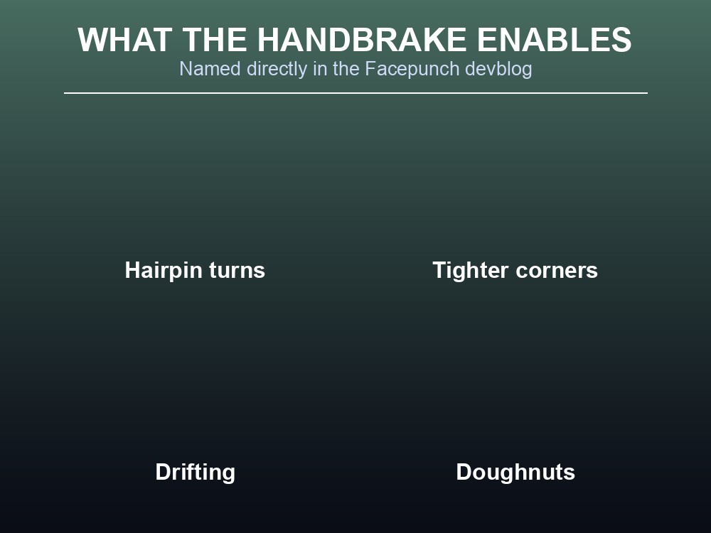 Grid card listing the four maneuvers the handbrake enables: hairpin turns, tighter corners, drifting, doughnuts