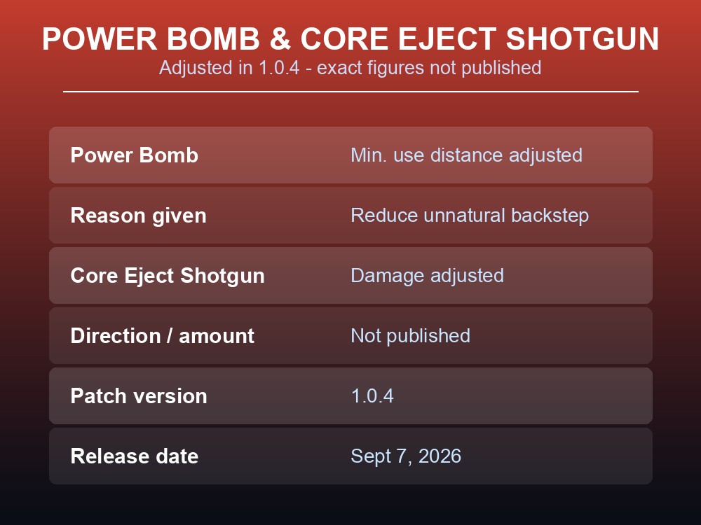 Table card summarizing the Power Bomb and Core Eject Shotgun adjustments in Patch 1.0.4