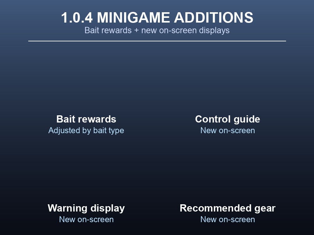 Grid card listing the four fishing-minigame changes bundled into patch 1.0.4