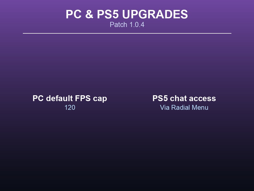 Grid card summarizing the PC FPS cap change and the PS5 chat access change in patch 1.0.4.