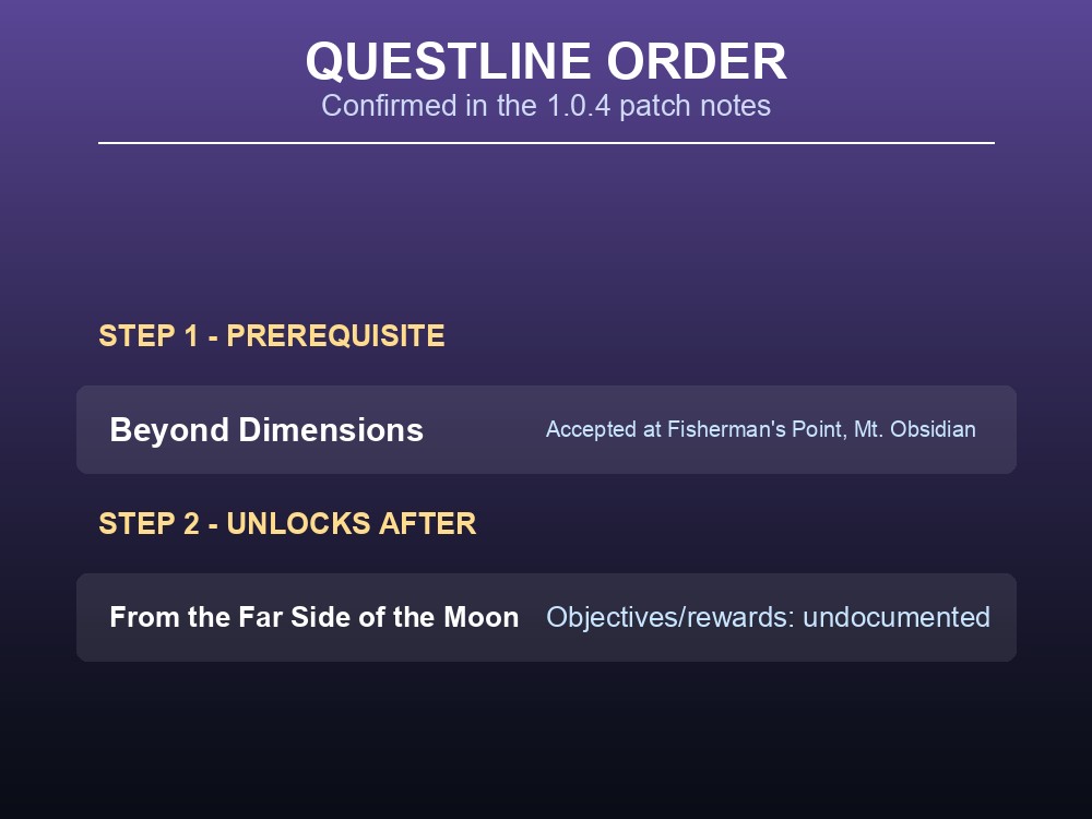Generated table card showing the confirmed order of the two 1.0.4 sub-missions