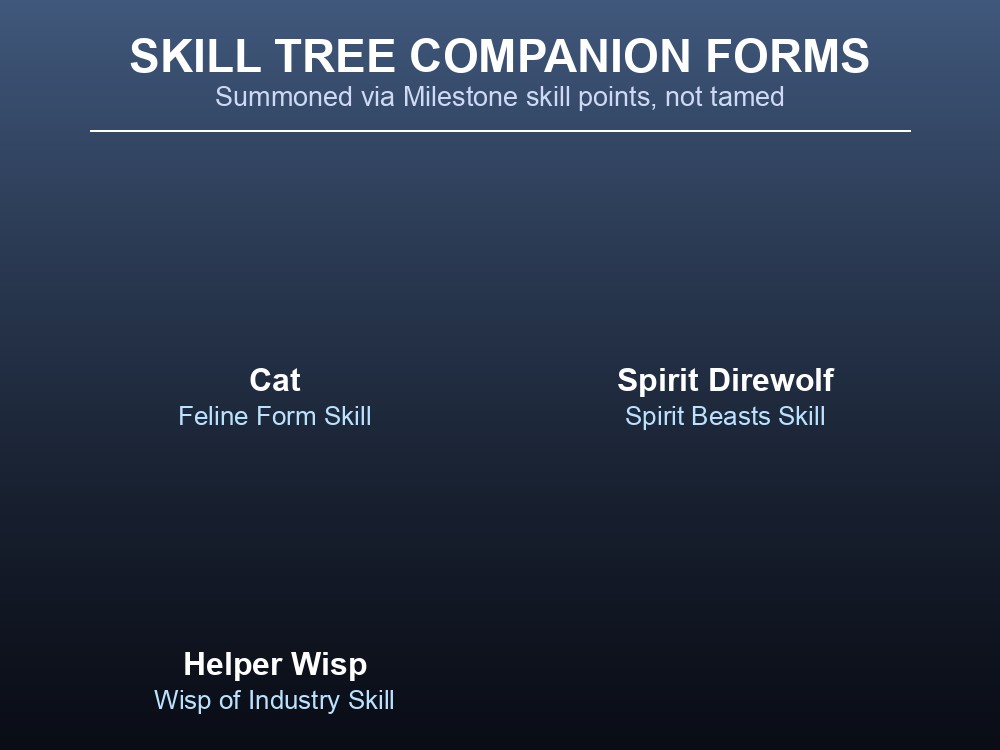 Grid card of ARK Lost Colony's three Skill Tree companion forms